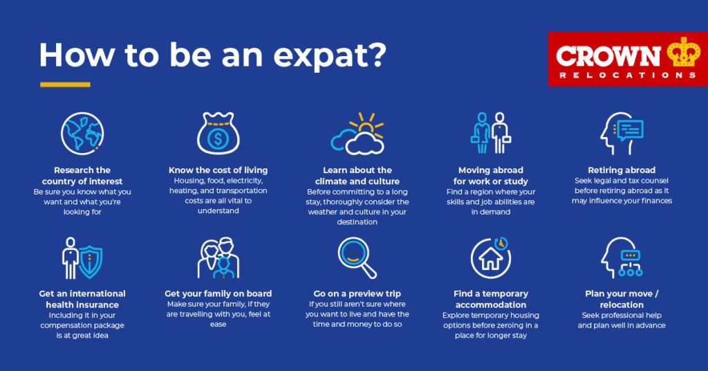 Infographics - How to become an Expat | Crown Relocations NZ Blog