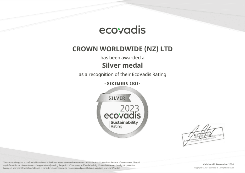CROWN WORLDWIDE NZ LTD EcoVadis Rating Certificate 2024 01 25 1