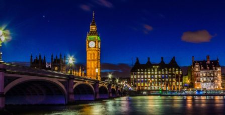 Moving to London | Crown Relocations NZ Blog